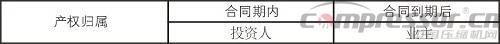 企業(yè)施行合同能源管理(EPC)基礎(chǔ)知識概論