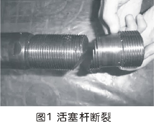 天然氣活塞壓縮機(jī)組運行風(fēng)險及管控