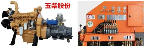 空壓機(jī)企業(yè)優(yōu)秀產(chǎn)品展示:志高機(jī)械一體式潛孔鉆機(jī)