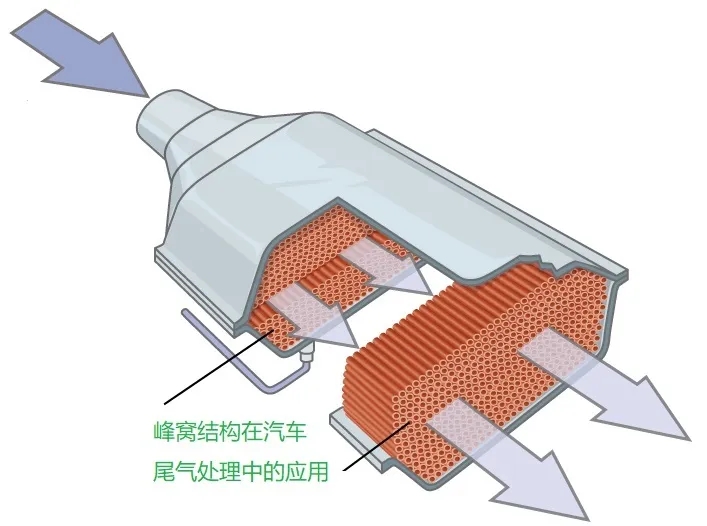GPS氣凈法干燥機新品云發(fā)布：硬核解鎖，顛覆傳統(tǒng)的極致凈化藝術(shù)