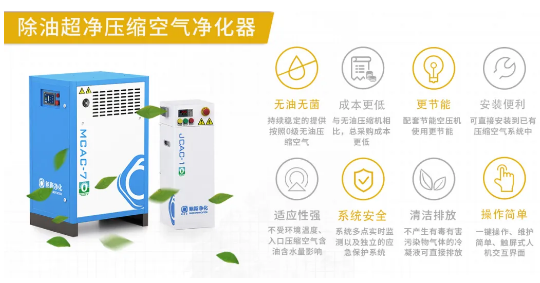 鮑斯壓縮機:食品行業(yè)應用0級無油壓縮空氣的意義