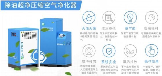 鮑斯壓縮機:高精密自動化設備用壓縮空氣的“解毒神器”