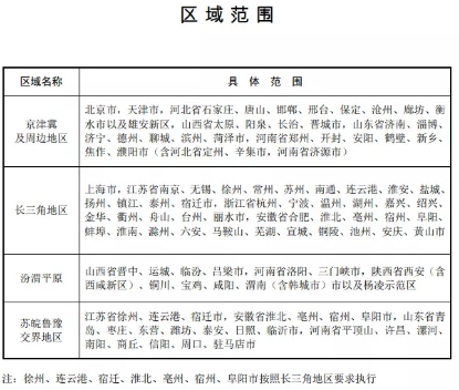 壓縮機相關(guān)行業(yè)政策:7月1日排放不合格化工企業(yè)將全部關(guān)停