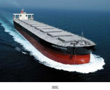 英格索蘭空壓機(jī)行業(yè)應(yīng)用:石油和天然氣