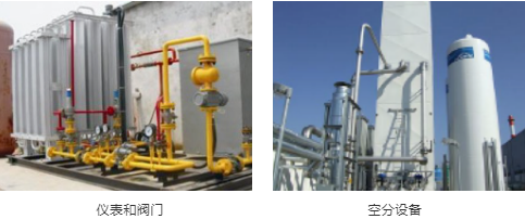 英格索蘭空壓機(jī)行業(yè)應(yīng)用:石油和天然氣