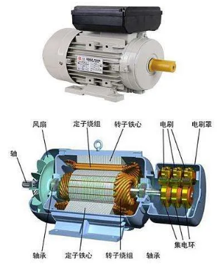 捷豹空壓機(jī):受眾多企業(yè)青睞的永磁電機(jī)到底為何如此優(yōu)秀?