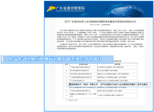 壓縮機(jī)企業(yè)動(dòng)態(tài):2020年蘑菇物聯(lián)取得不平凡的成績