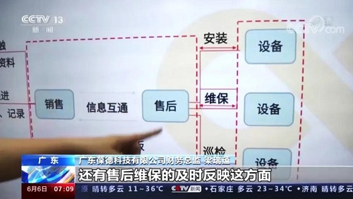 央視采訪葆德|數(shù)字化成為制造業(yè)核心競爭力