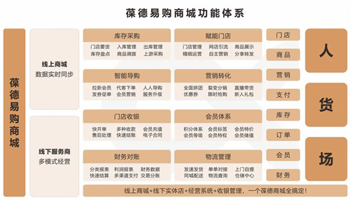 20220216500843.jpg 微信圖片_20220216151652.jpg