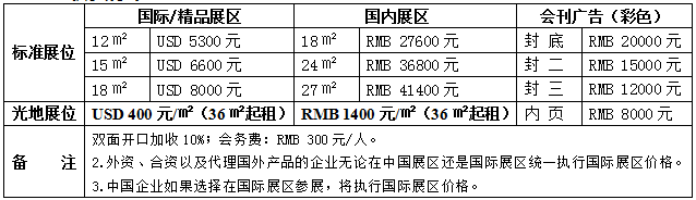 20220228730589.png 微信截圖_20220228162614.png