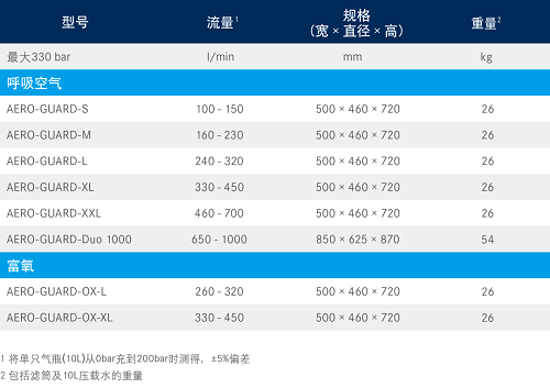 20220310794593.png 微信圖片_20220310133628.png