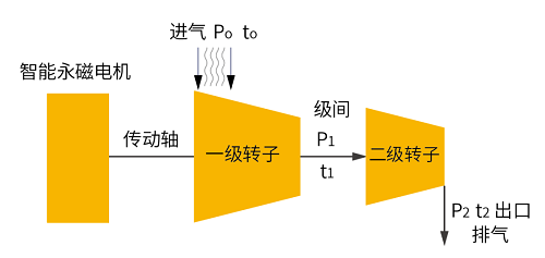 20220317475035.png 微信圖片_20220317173819.png