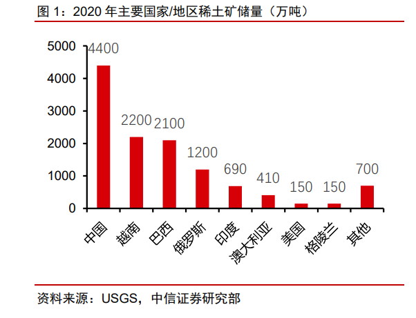 20220413615263.png 微信圖片_20220413100658.png