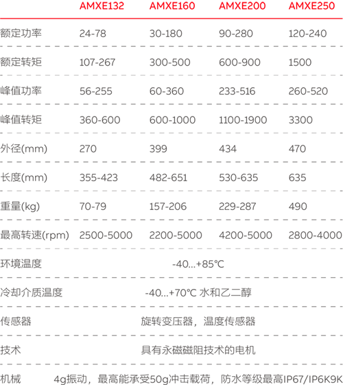 20220414184527.png 微信圖片_20220414162138.png