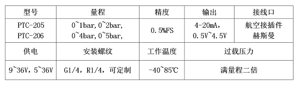 20220415337781.png QQ圖片20220415163606.png