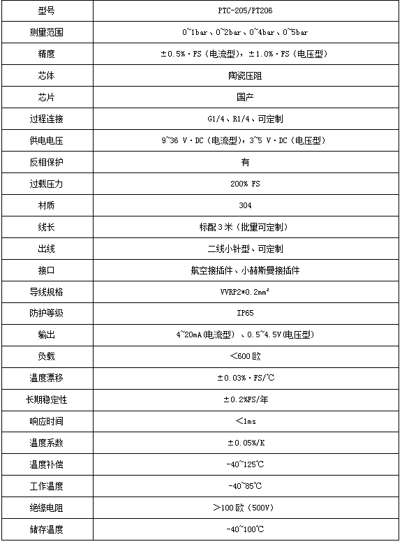 20220415659054.png 微信截圖_20220415163503.png
