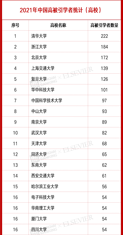 20220420550544.png 微信圖片_20220420085557.png