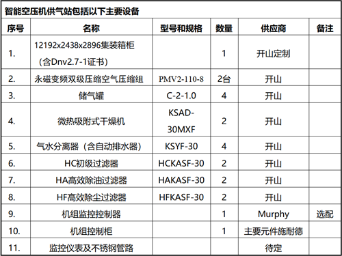 20220505853507.png 微信圖片_20220505170826.png