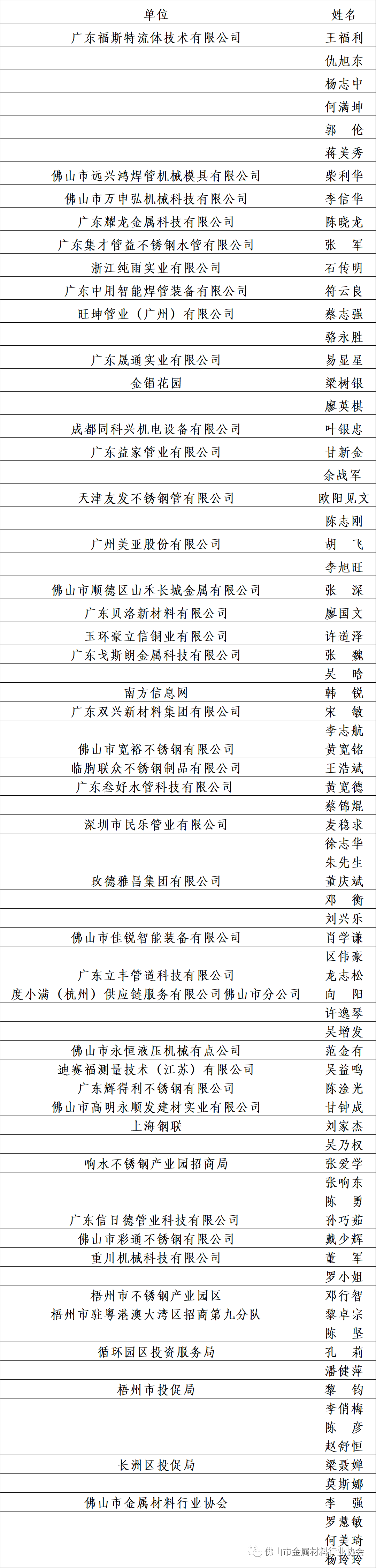 20220516531003.png 微信圖片_20220516153953.png