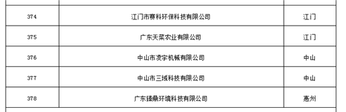 20220816791850.png 微信圖片_20220816091844.png