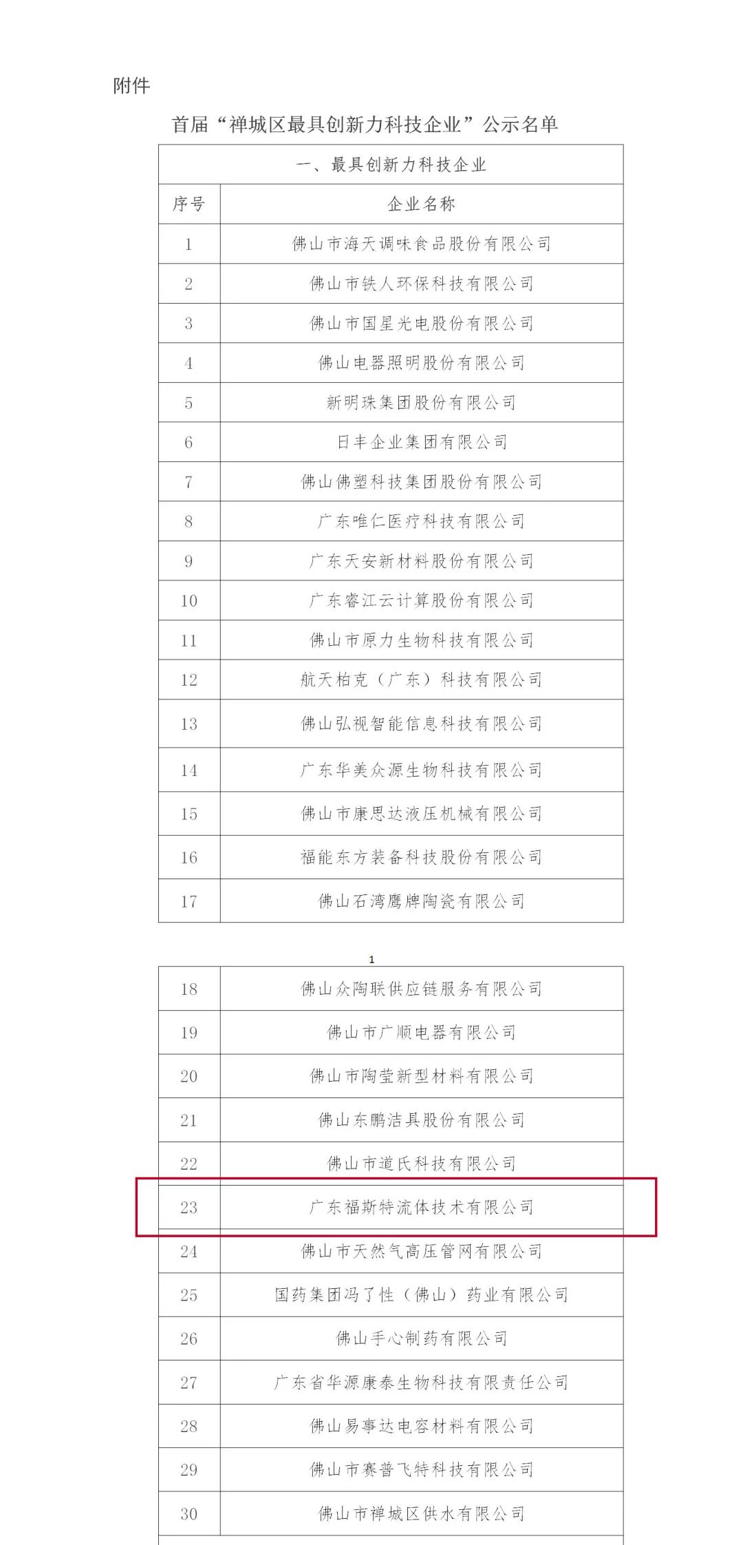 20221109363119.jpg 微信圖片_20221109174049.jpg