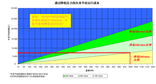 20221117887788.png 微信圖片_20221117083958.png
