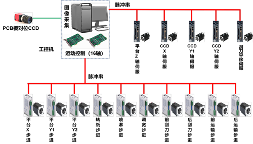 20221118373856.png 微信圖片_20221118150621.png