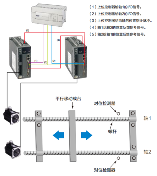 20221118778720.png 微信圖片_20221118150624.png