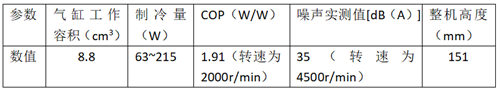20230511322422.png 微信圖片_20230511083824.png