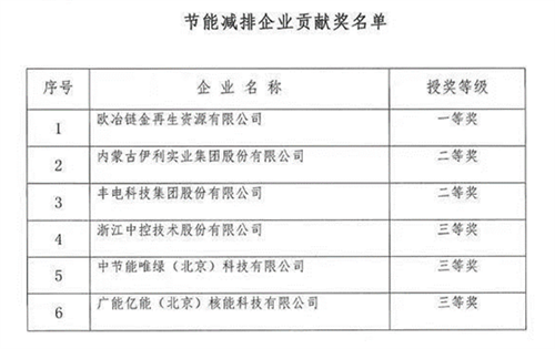 20240105314752.png 圖片2.png